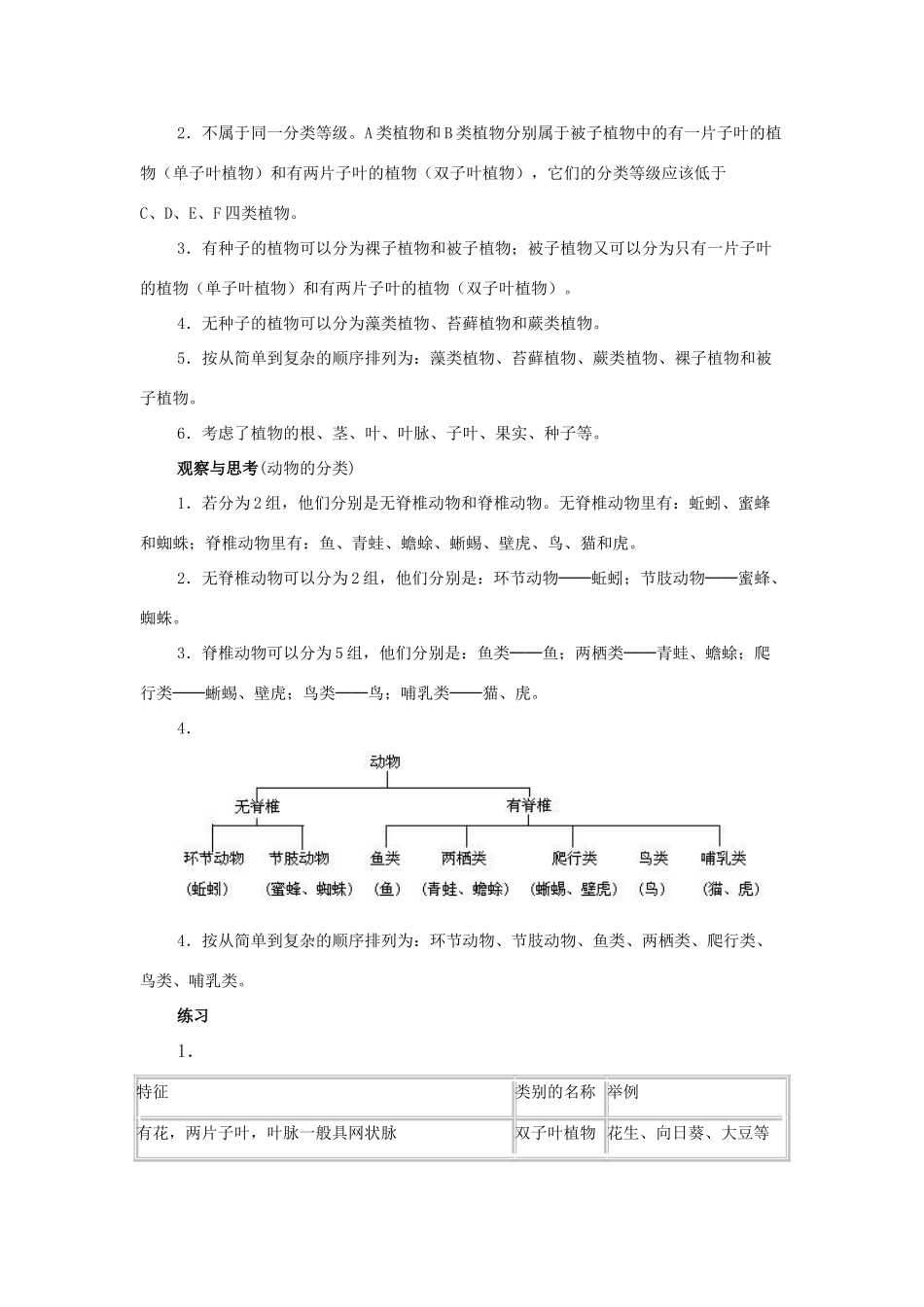 八年级生物下册 第六单元 第一章 根据生物的特征进行分类 第一节 尝试对生物进行分类教案1 新人教版-新人教版初中八年级下册生物教案_第2页