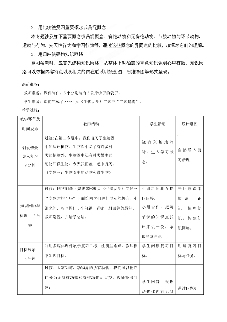 八年级生物下册 第3专题 生物圈中的动物和微生物复习教案 济南版_第2页
