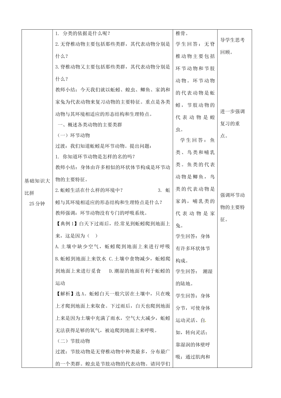 八年级生物下册 第3专题 生物圈中的动物和微生物复习教案 济南版_第3页