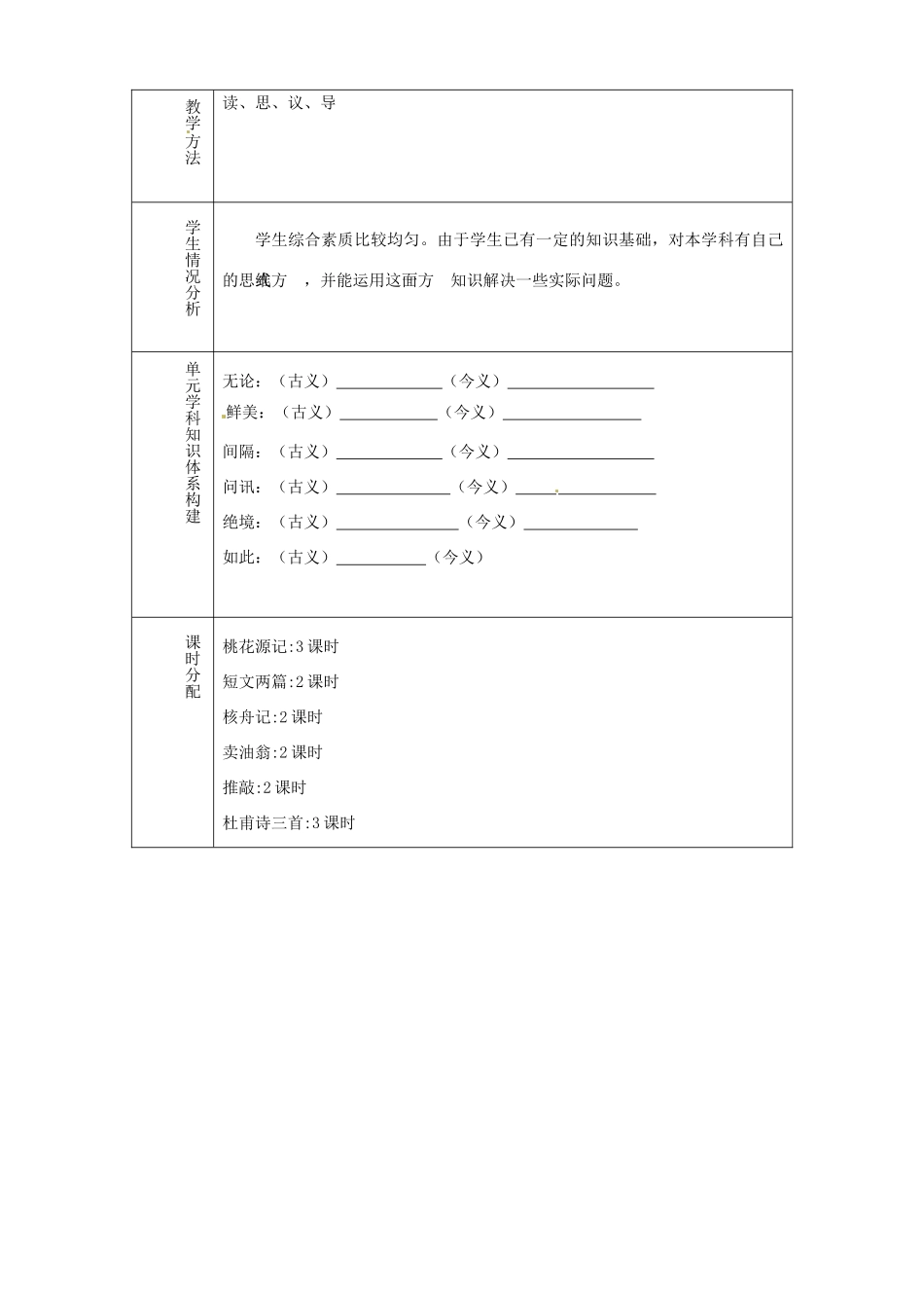 山东省淄博市临淄区第八中学七年级语文上册 第五单元教案 鲁教版五四制_第2页