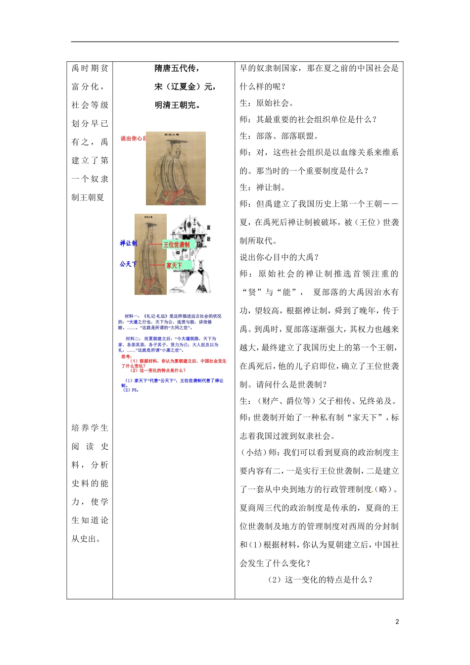高中历史 专题一 古代中国的政治制度 第1节 中国早期政治制度的特点合作探究型教案2 人民版必修1-人民版高一必修1历史教案_第2页