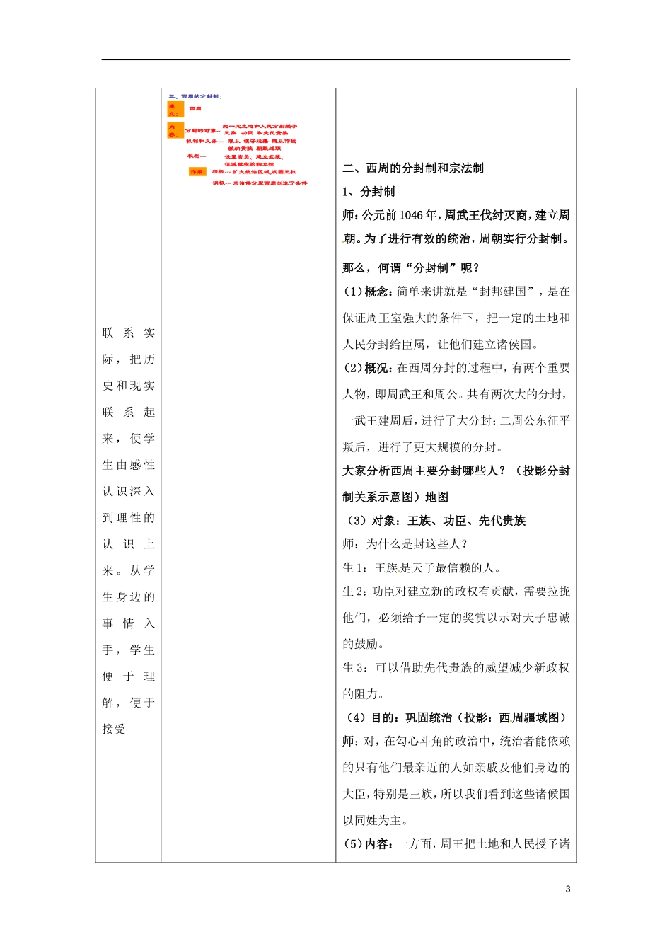 高中历史 专题一 古代中国的政治制度 第1节 中国早期政治制度的特点合作探究型教案2 人民版必修1-人民版高一必修1历史教案_第3页