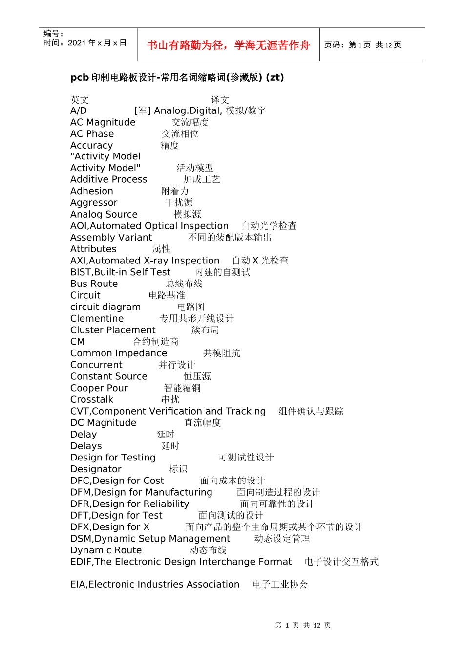pcb印制电路板设计常用名词_第1页