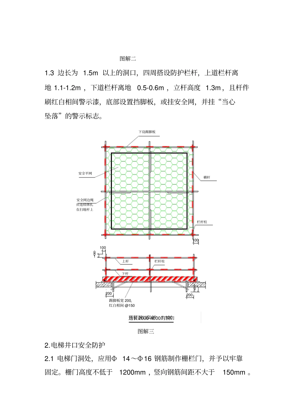 安全防护标准化图集_第2页