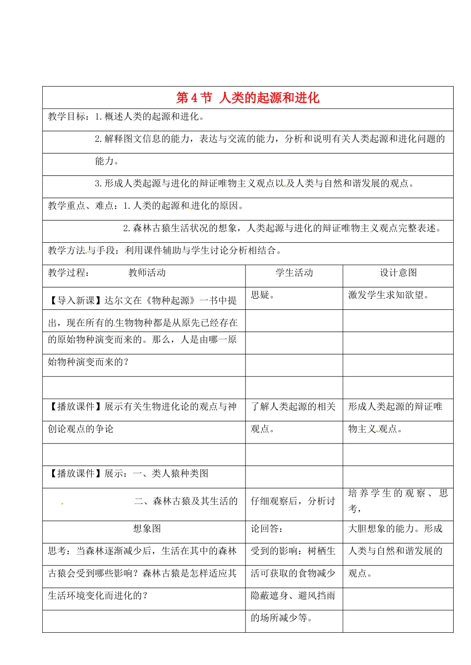 江苏省昆山市锦溪中学八年级生物下册 22.4 人类的起源和进化教案 苏科版_第1页