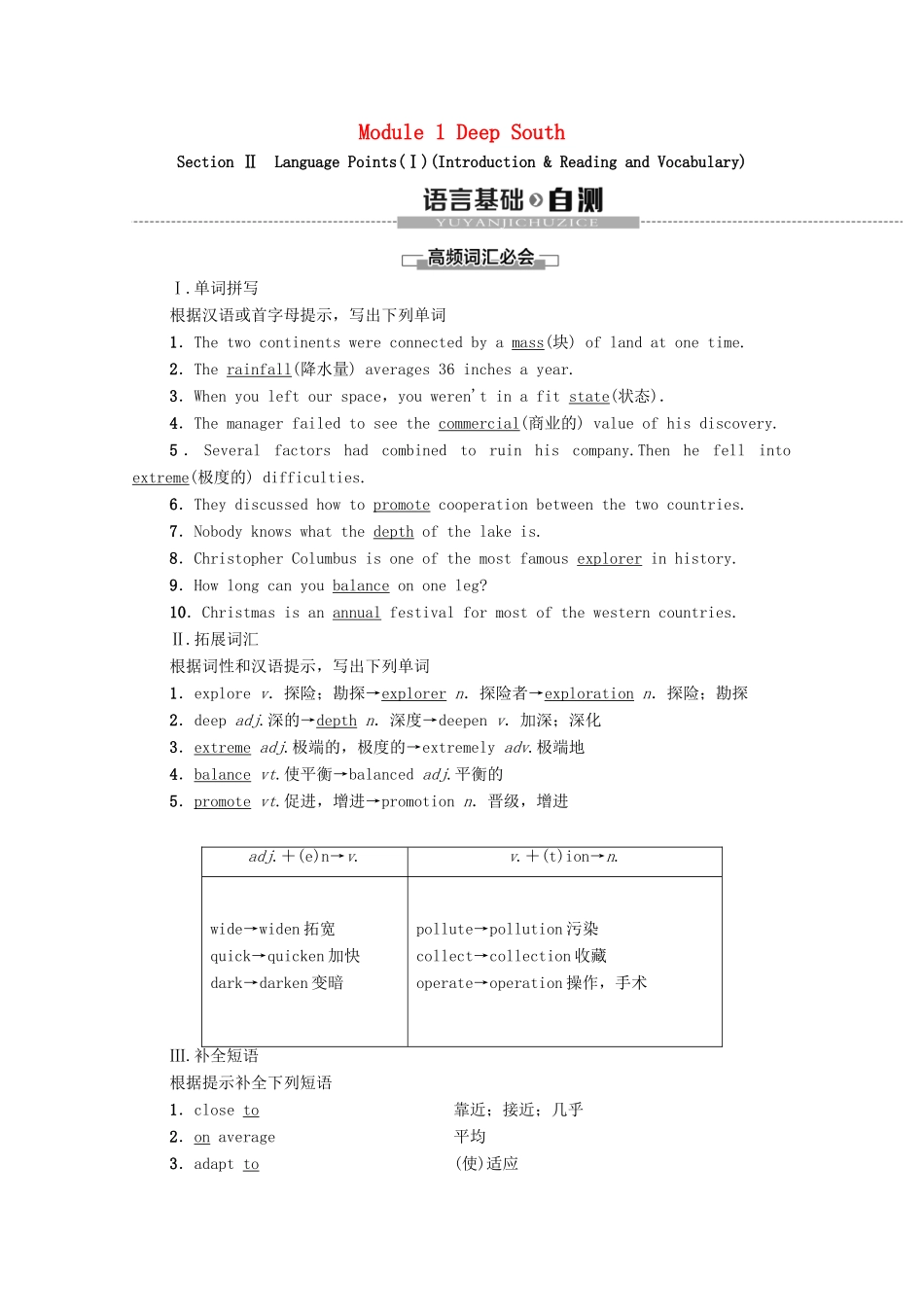 高中英语 Module 1 Deep South Section Ⅱ Language Points（Ⅰ）（Introduction  Reading and Vocabulary）（教师用书）教案 外研版选修8-外研版高二选修8英语教案_第1页
