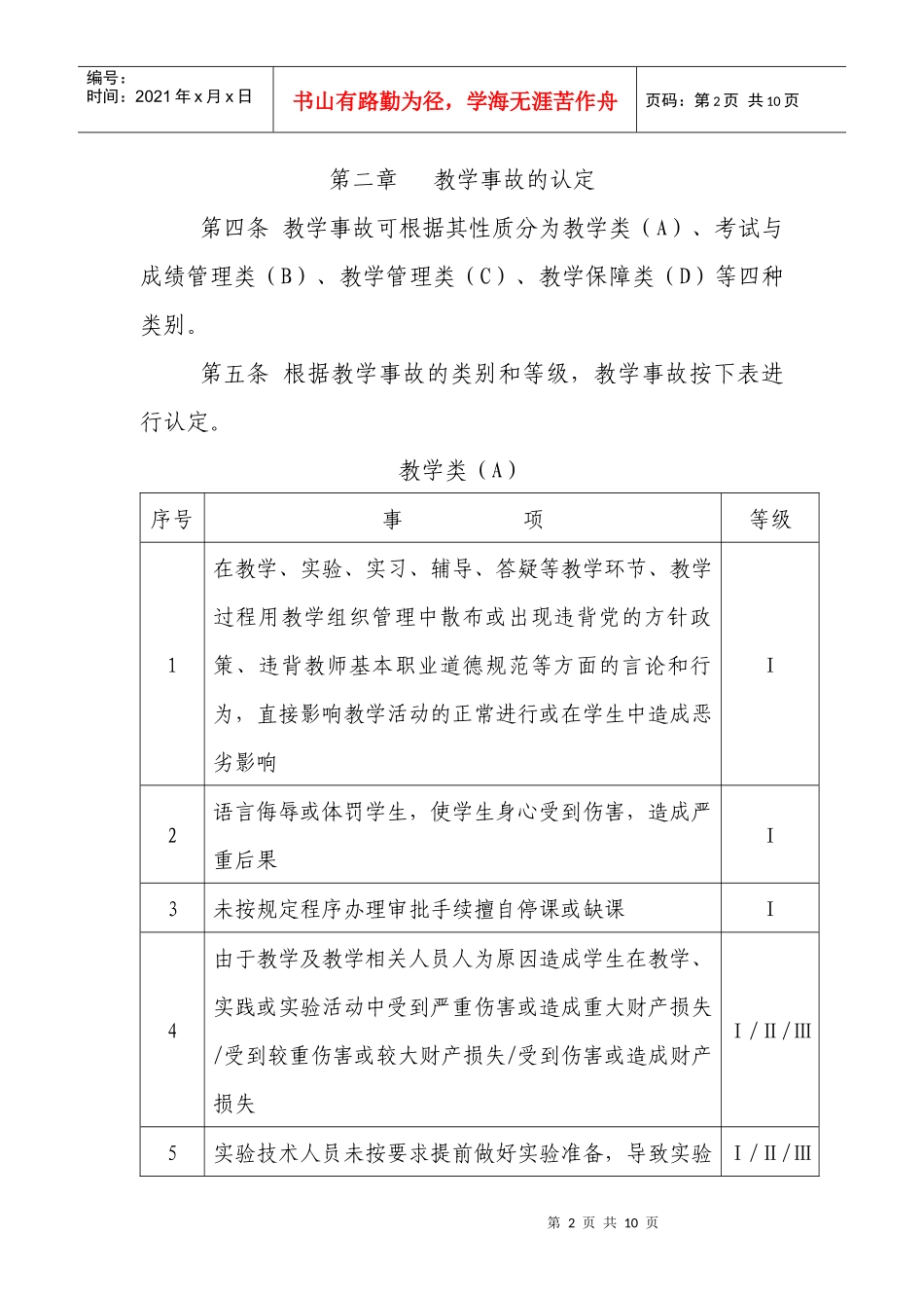 北京化工大学教学事故认定和处理办法_第2页