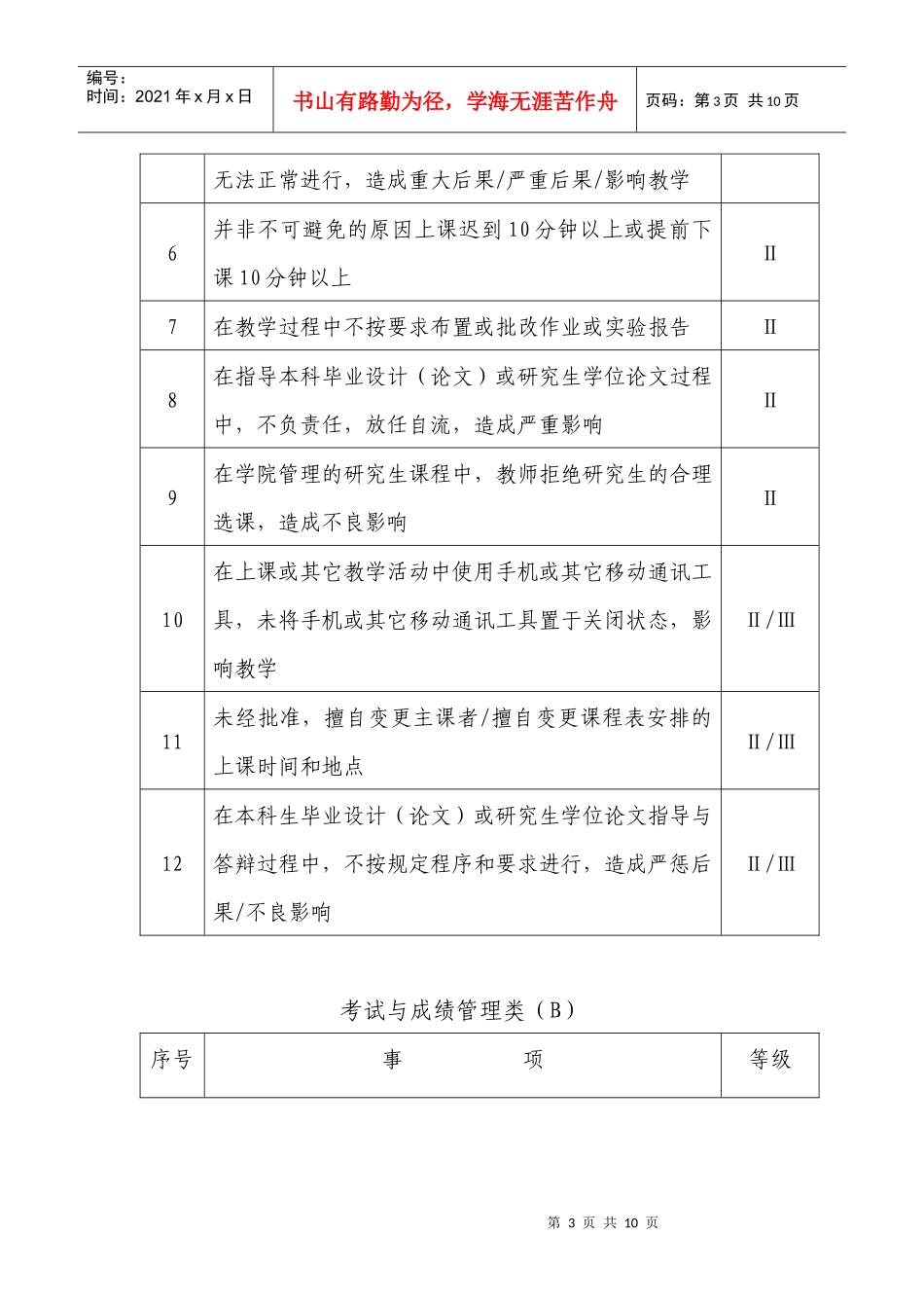 北京化工大学教学事故认定和处理办法_第3页