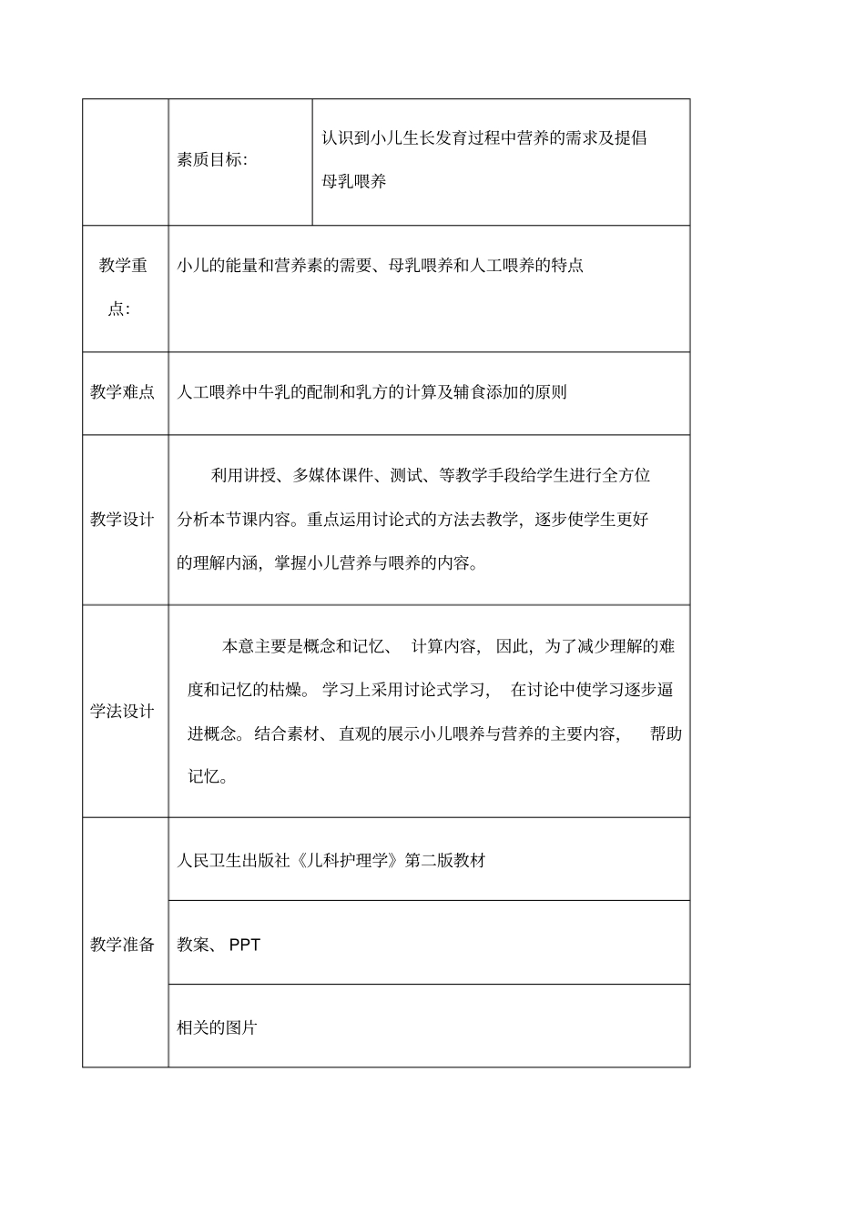 小儿营养与喂养教案_第2页