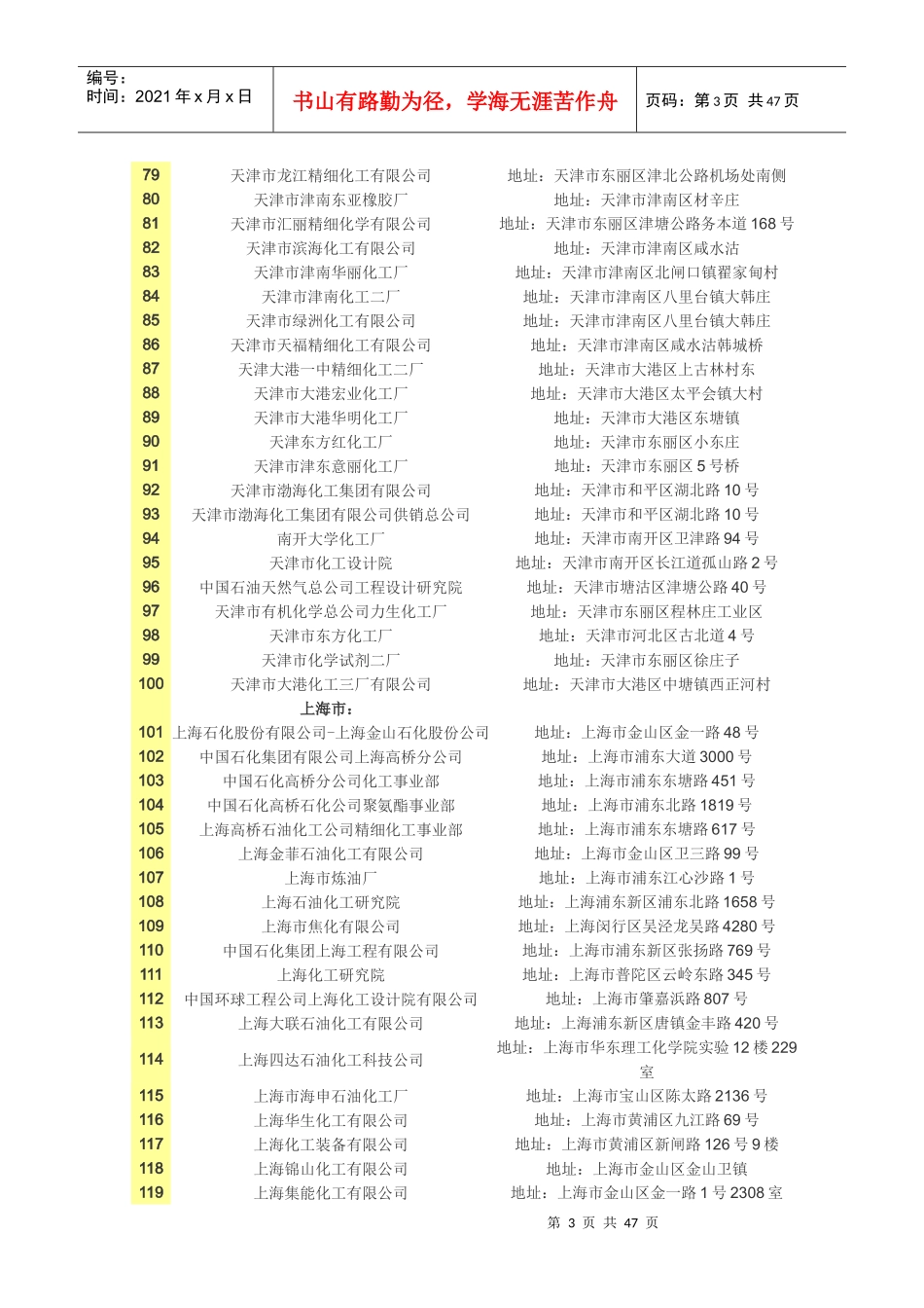XXXX年全国化工企业名录_第3页