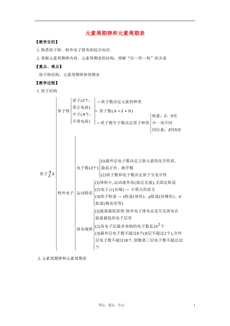 高中化学《元素周期律和元素周期表》教案5 鲁科版必修2_第1页