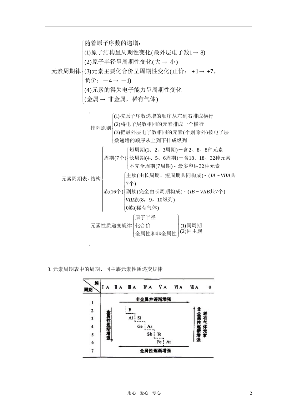 高中化学《元素周期律和元素周期表》教案5 鲁科版必修2_第2页