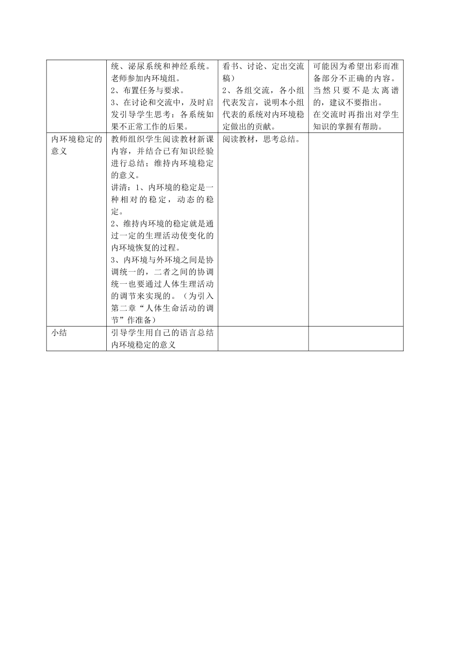 八年级生物上册 第1章 人体生命活动的基本条件 第2节 人体生命活动需要的环境条件（第7课时）同步教案 沪教版-沪教版初中八年级上册生物教案_第2页