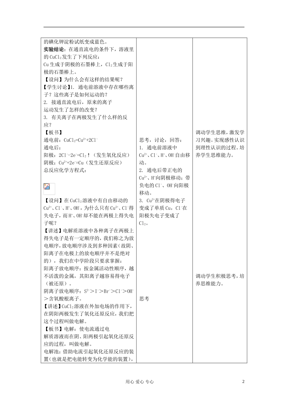 高中化学《电解池》教案3 新人教版选修4_第2页