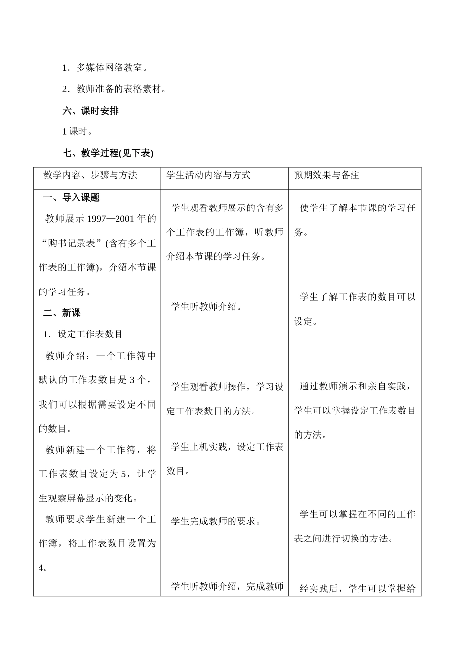 [初中信息技术]八年级 第十三课 工作表的操作_第2页