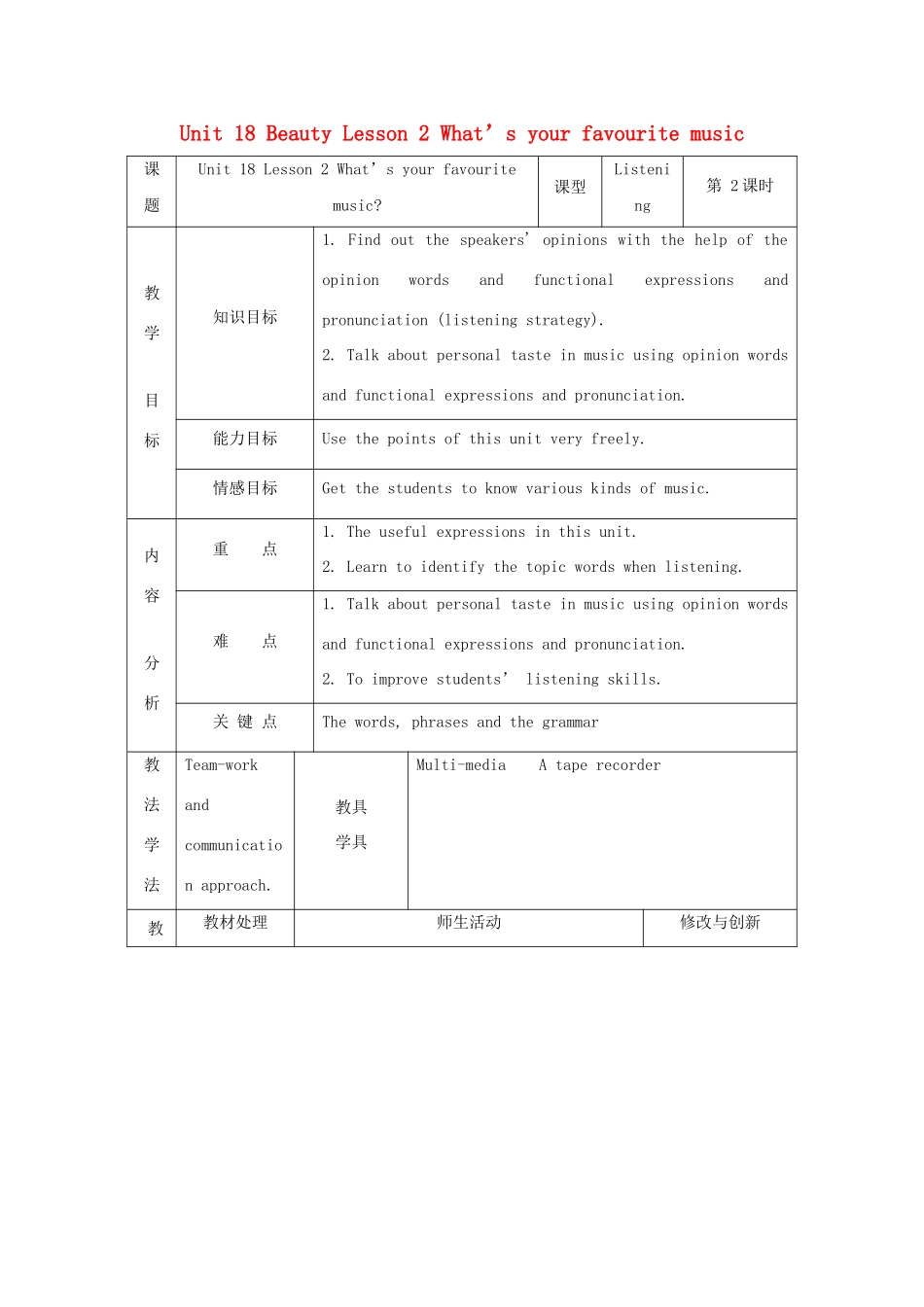 高中英语 Unit 18 Beauty Lesson 2 What’s your favourite music教案 北师大版选修6-北师大版高二选修6英语教案_第1页