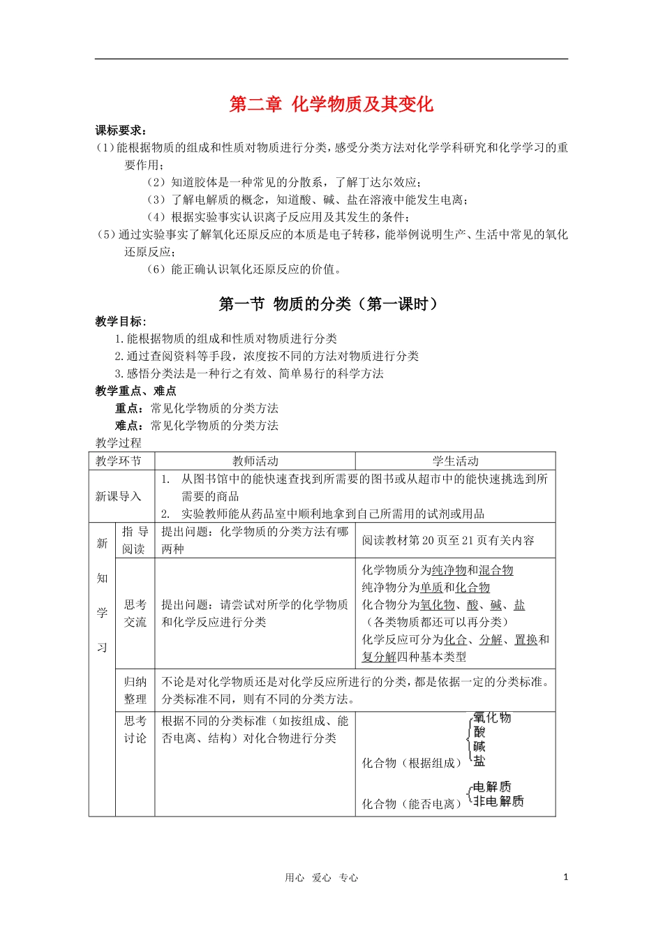 高中化学 2.1《物质的分类》教案+随堂练习课时1 新人教版必修1_第1页