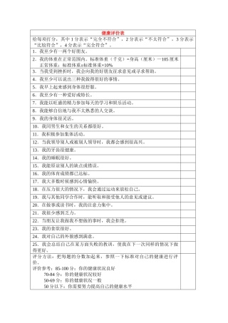 八年级生物： 24章第一节 关注自己的健康教案苏科版