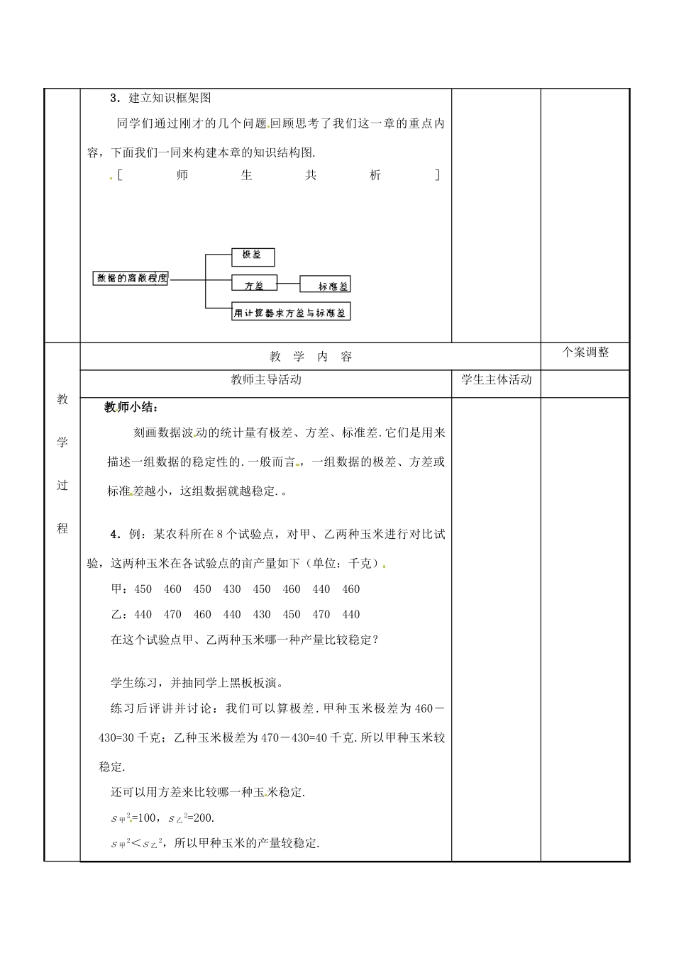 江苏省新沂市第二中学九年级数学下册 小结与思考（第5课时）教案 苏科版_第2页