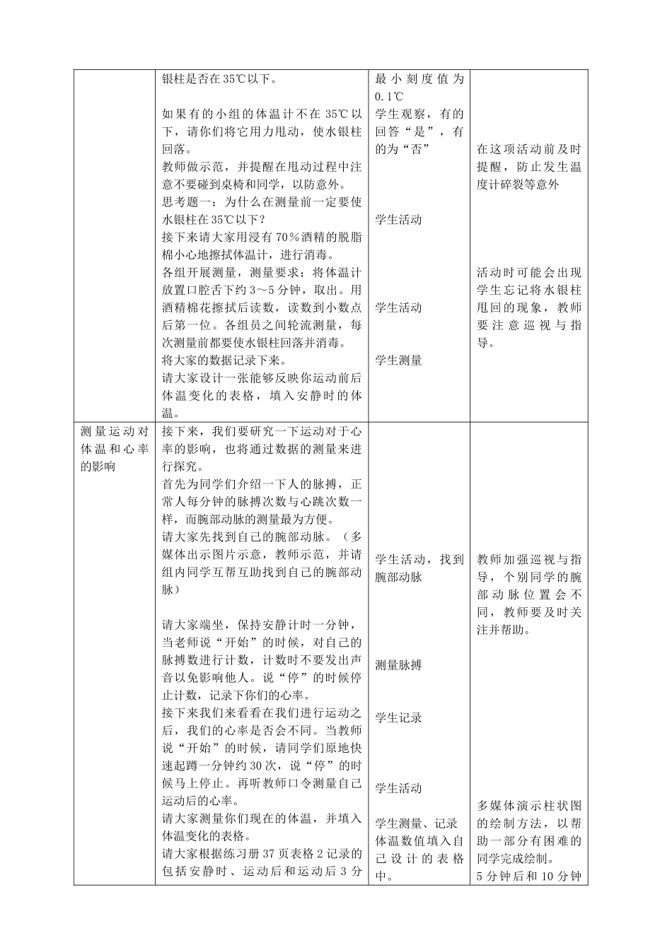 八年级生物上册 第1章 人体生命活动的基本条件 第2节 人体生命活动需要的环境条件（第3课时）同步教案 沪教版-沪教版初中八年级上册生物教案_第2页
