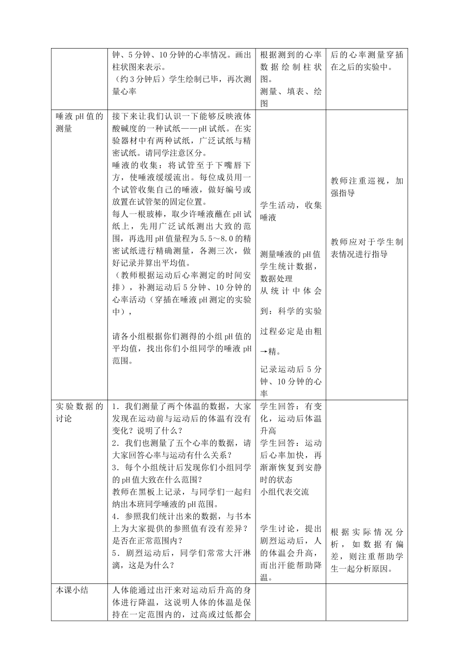 八年级生物上册 第1章 人体生命活动的基本条件 第2节 人体生命活动需要的环境条件（第3课时）同步教案 沪教版-沪教版初中八年级上册生物教案_第3页