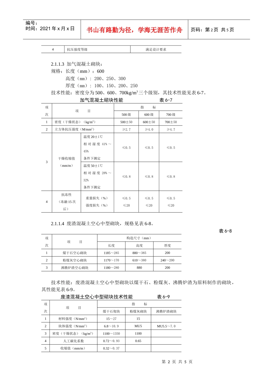中型砌块砌筑工程施工工艺标准(DOC5页)_第2页