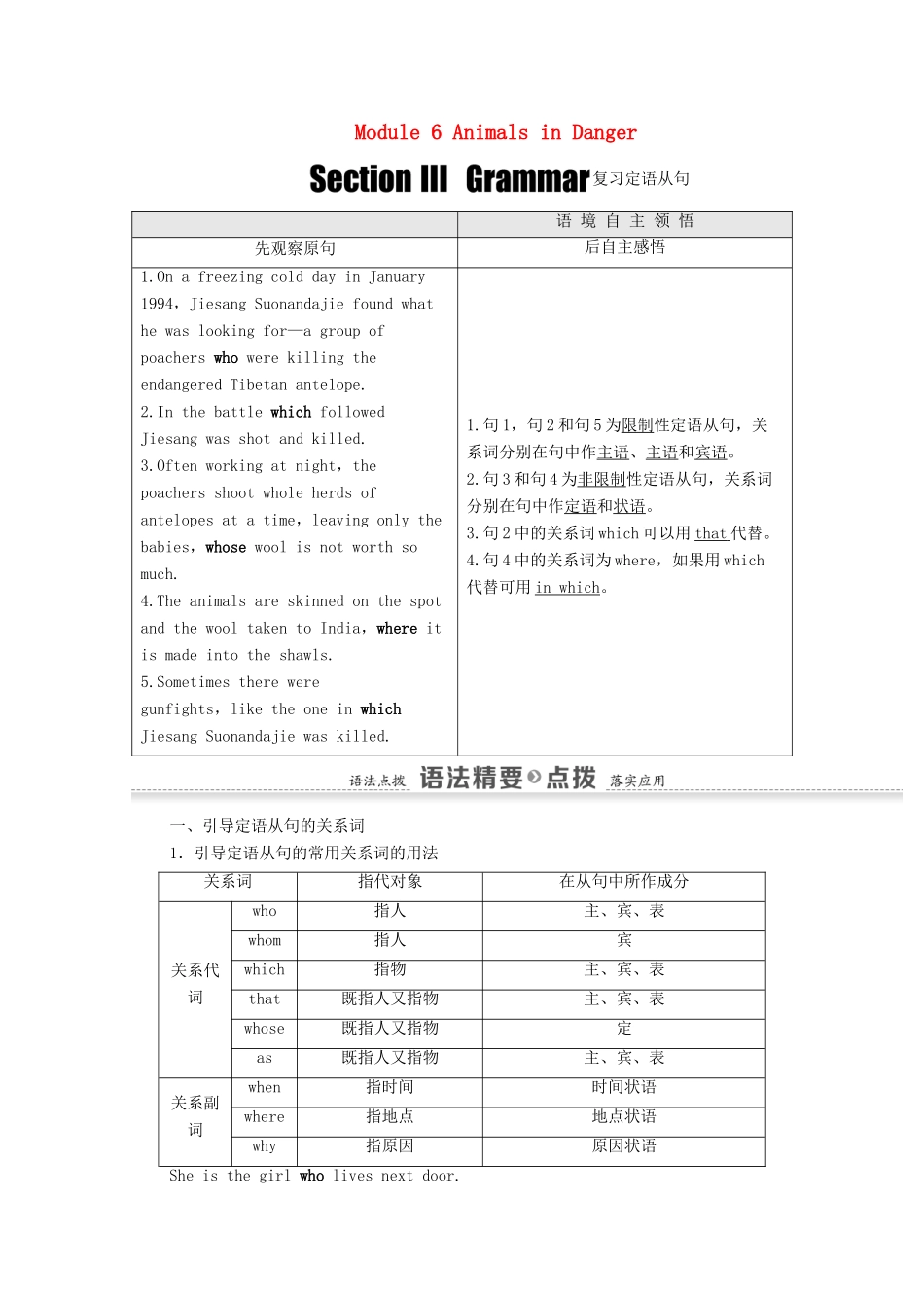 高中英语 Module 6 Animals in Danger Section Ⅲ Grammar复习定语从句（教师用书）教案 外研版必修5-外研版高二必修5英语教案_第1页