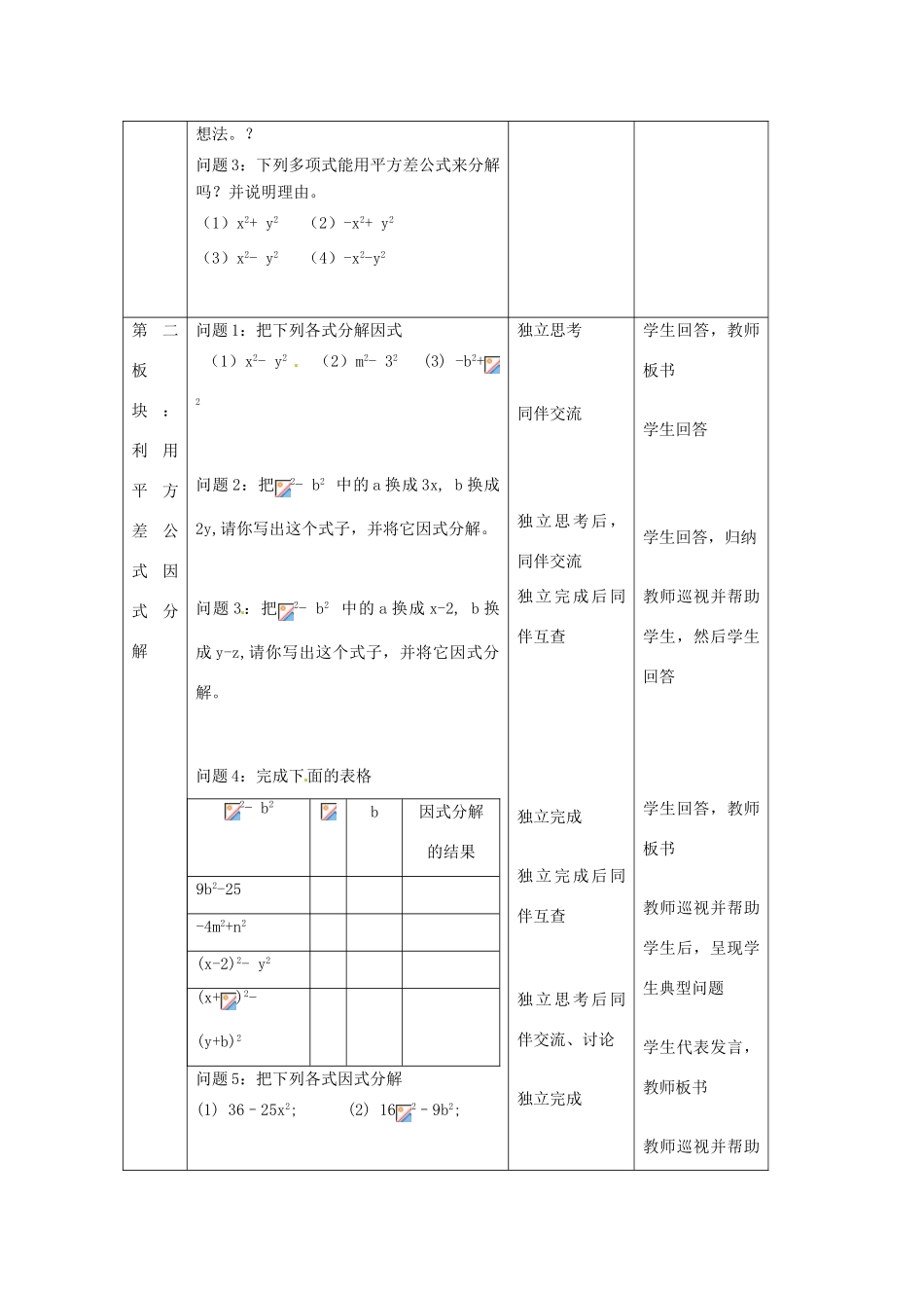 江苏省常州市西夏墅中学七年级数学《乘法公式的再认识－因式分解（二）》教案 苏科版_第2页