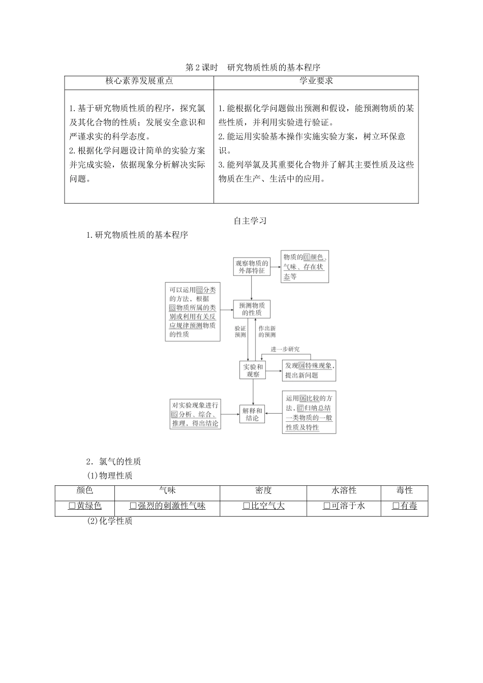 高中化学 第1章 第2节 第2课时 研究物质性质的基本程序教案 鲁科版必修第一册-鲁科版高一第一册化学教案_第1页