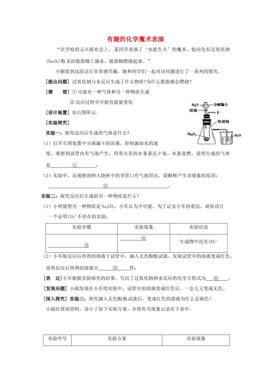 中考化学热点小题 有趣的化学魔术表演_第1页