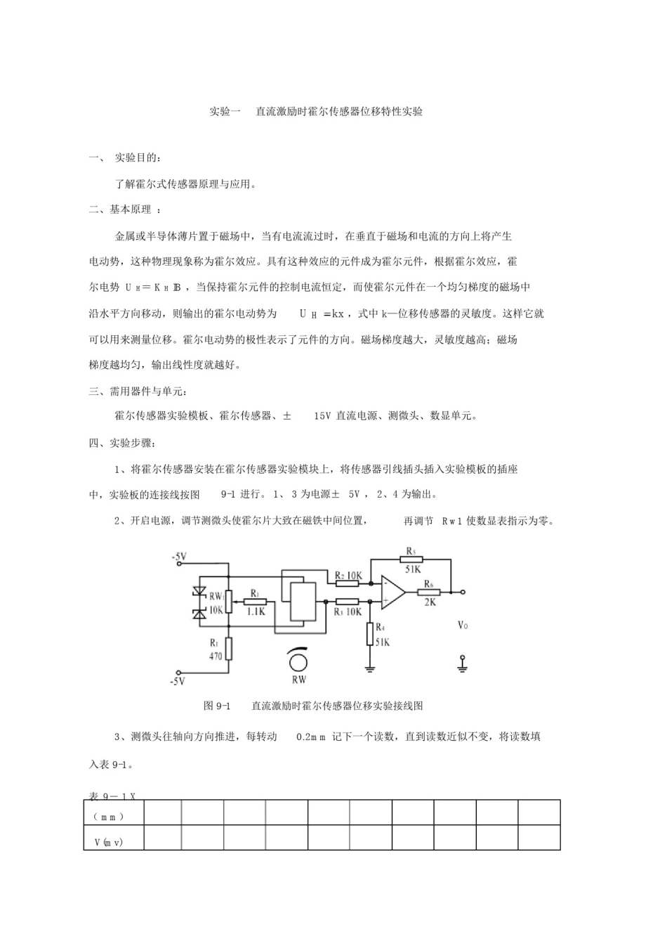 传感器测试实验报告_第1页
