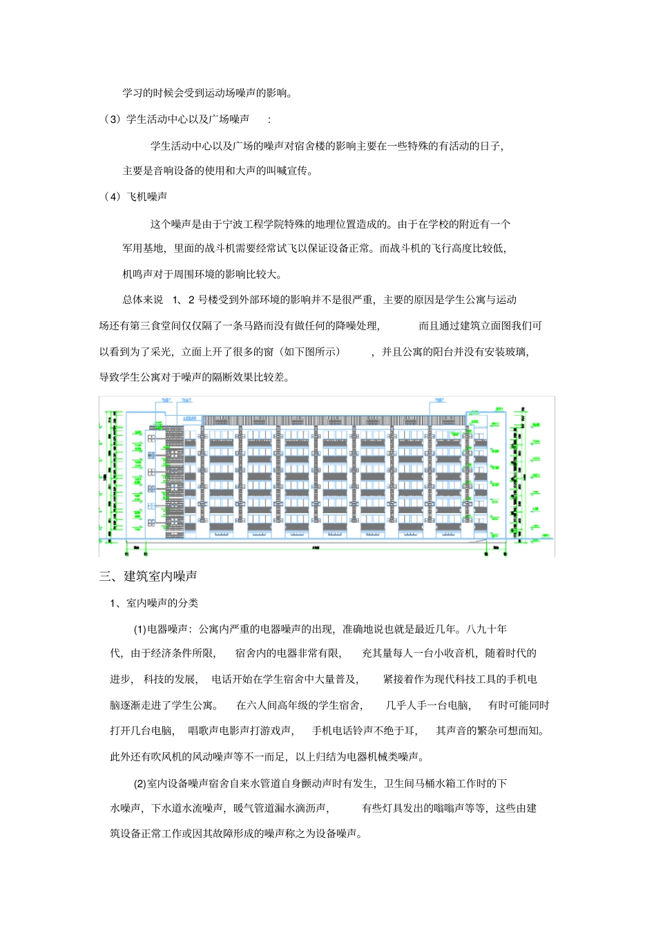 学生公寓声环境调研报告_第3页