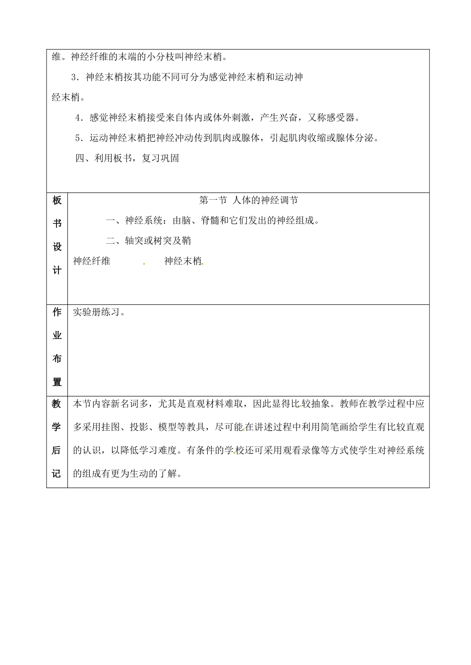 江苏省苏州市第26中学八年级生物 15.1《人体的神经调节》教案1_第3页