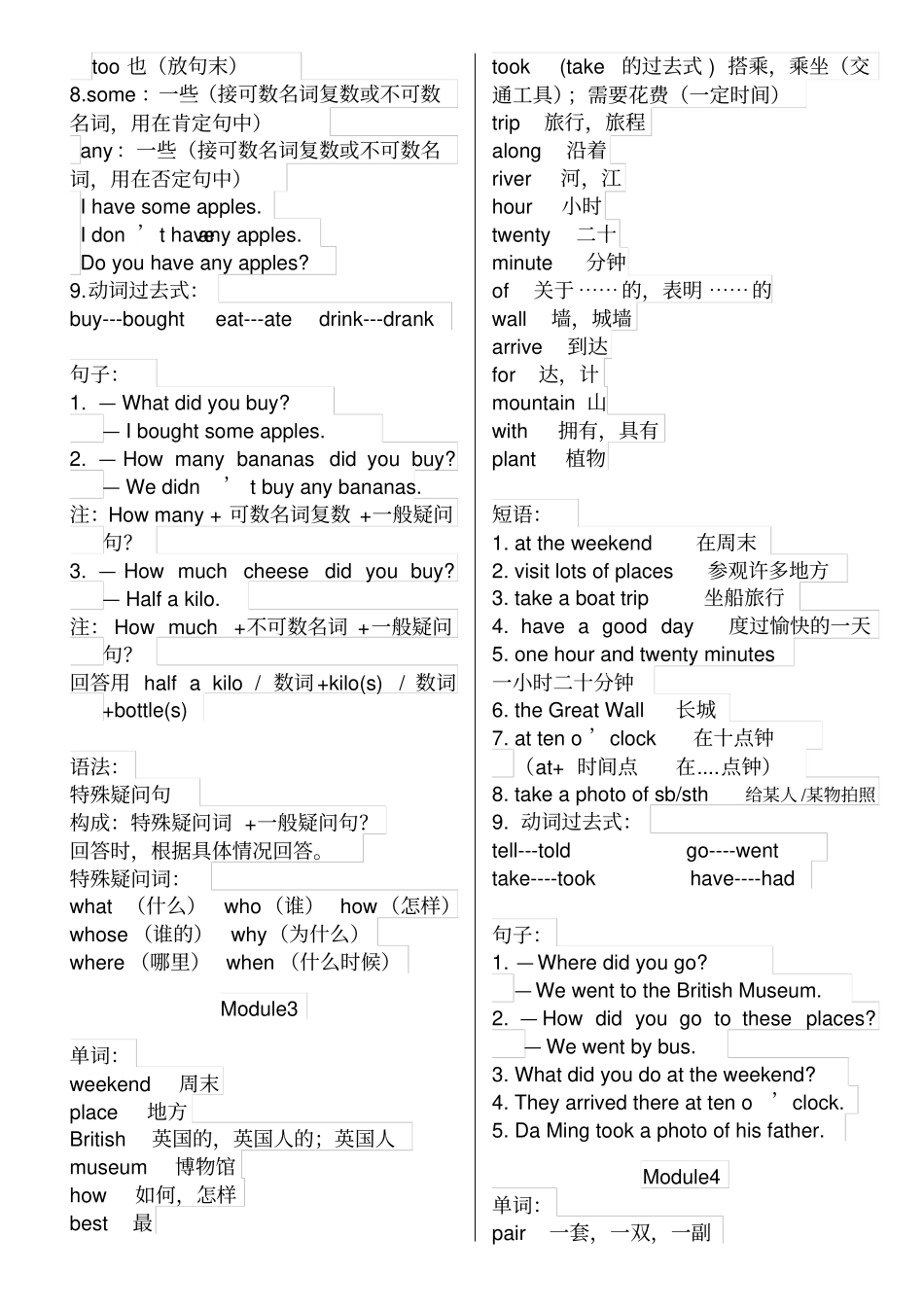 外研版小学英语五年级上册知识点梳理--说课讲解_第2页