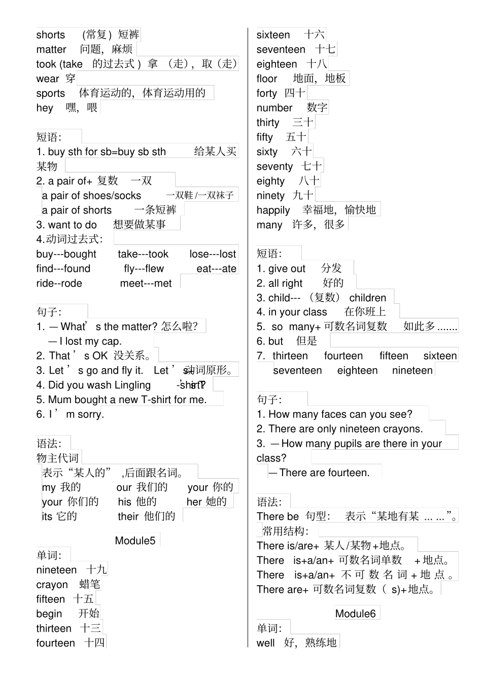 外研版小学英语五年级上册知识点梳理--说课讲解_第3页