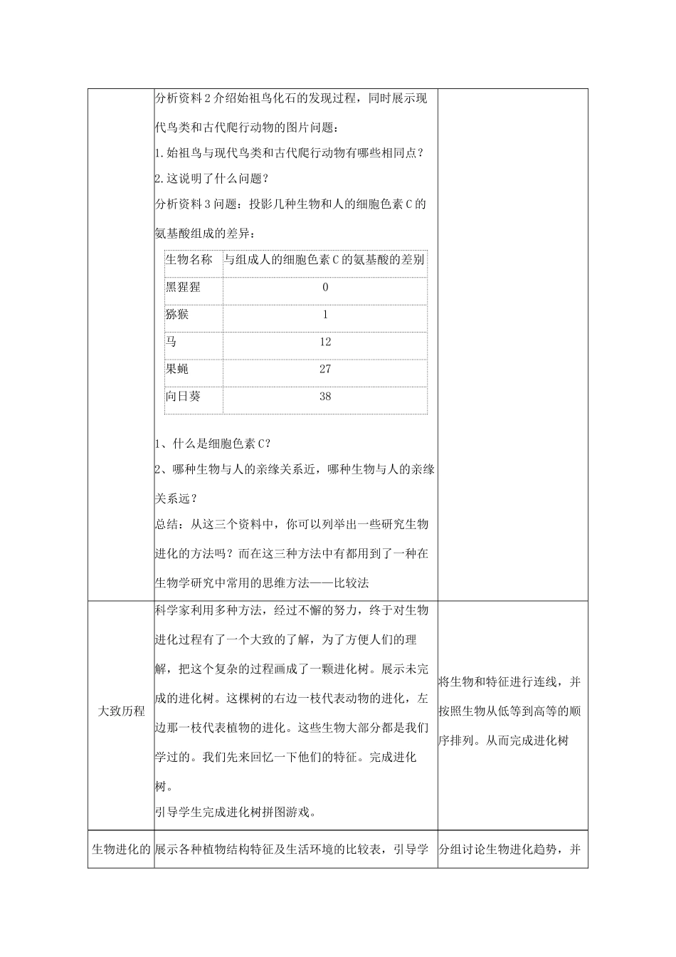 八年级生物下册 第七单元 生物圈中生命的延续和发展 第二节 生物进化的历程名师教案2 新人教版_第3页