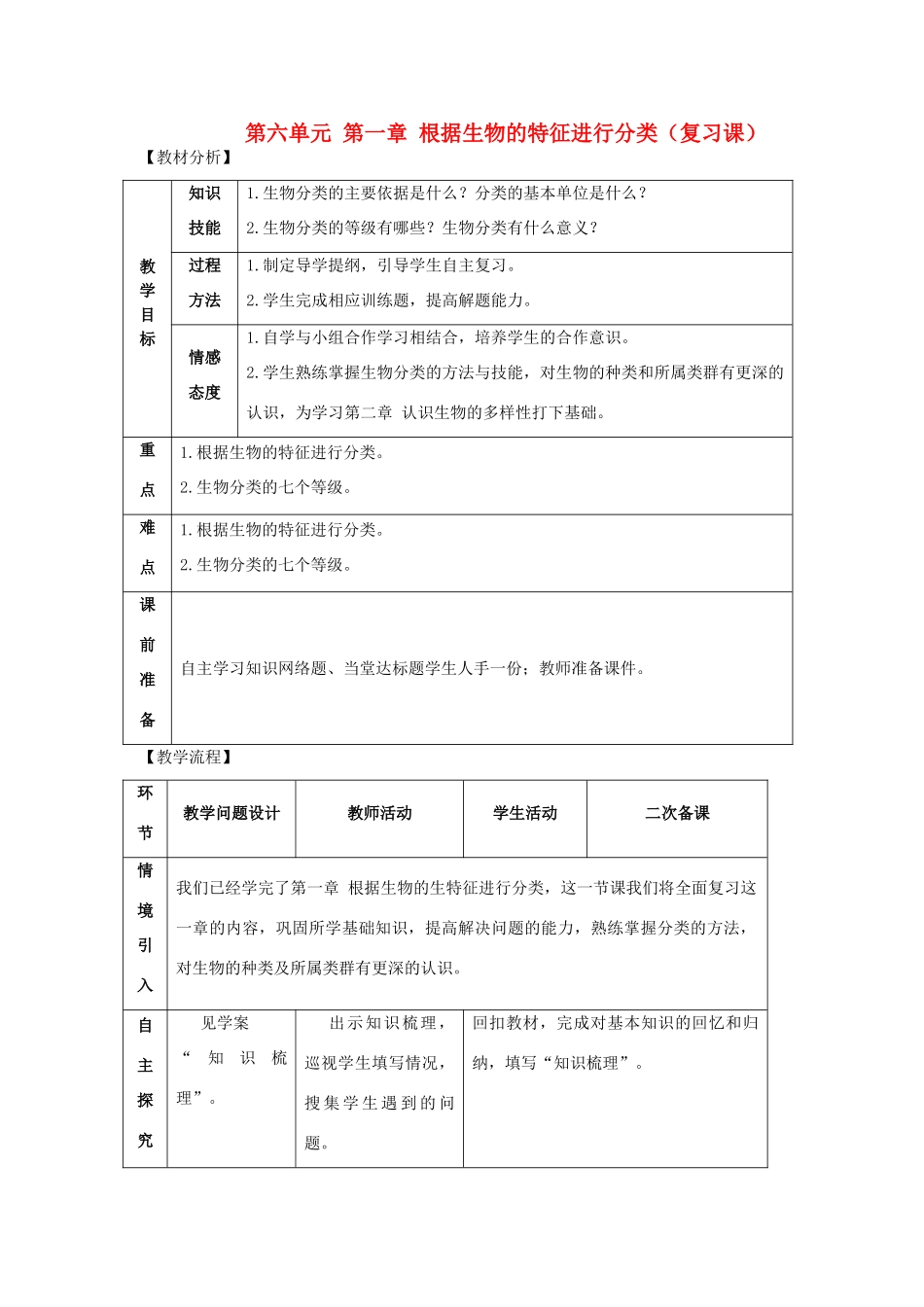 八年级生物上册 第六单元 第一章 根据生物的特征进行分类 根据生物的特征进行分类复习课教案 新人教版_第1页