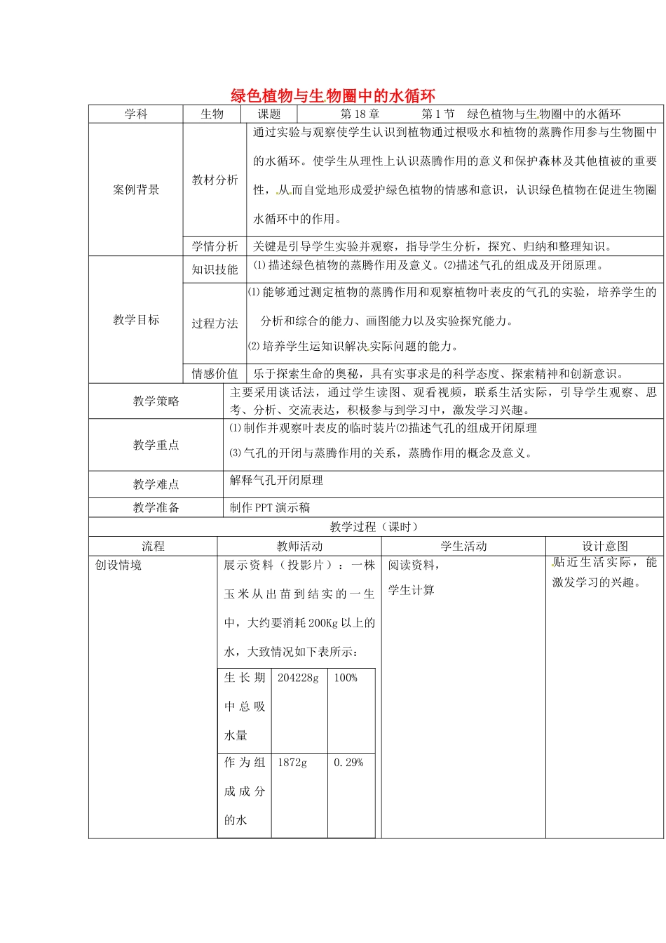 八年级生物上册 第18章 第1节 绿色植物与生物圈中的水循环教案 （新版）苏科版-（新版）苏科版初中八年级上册生物教案_第1页