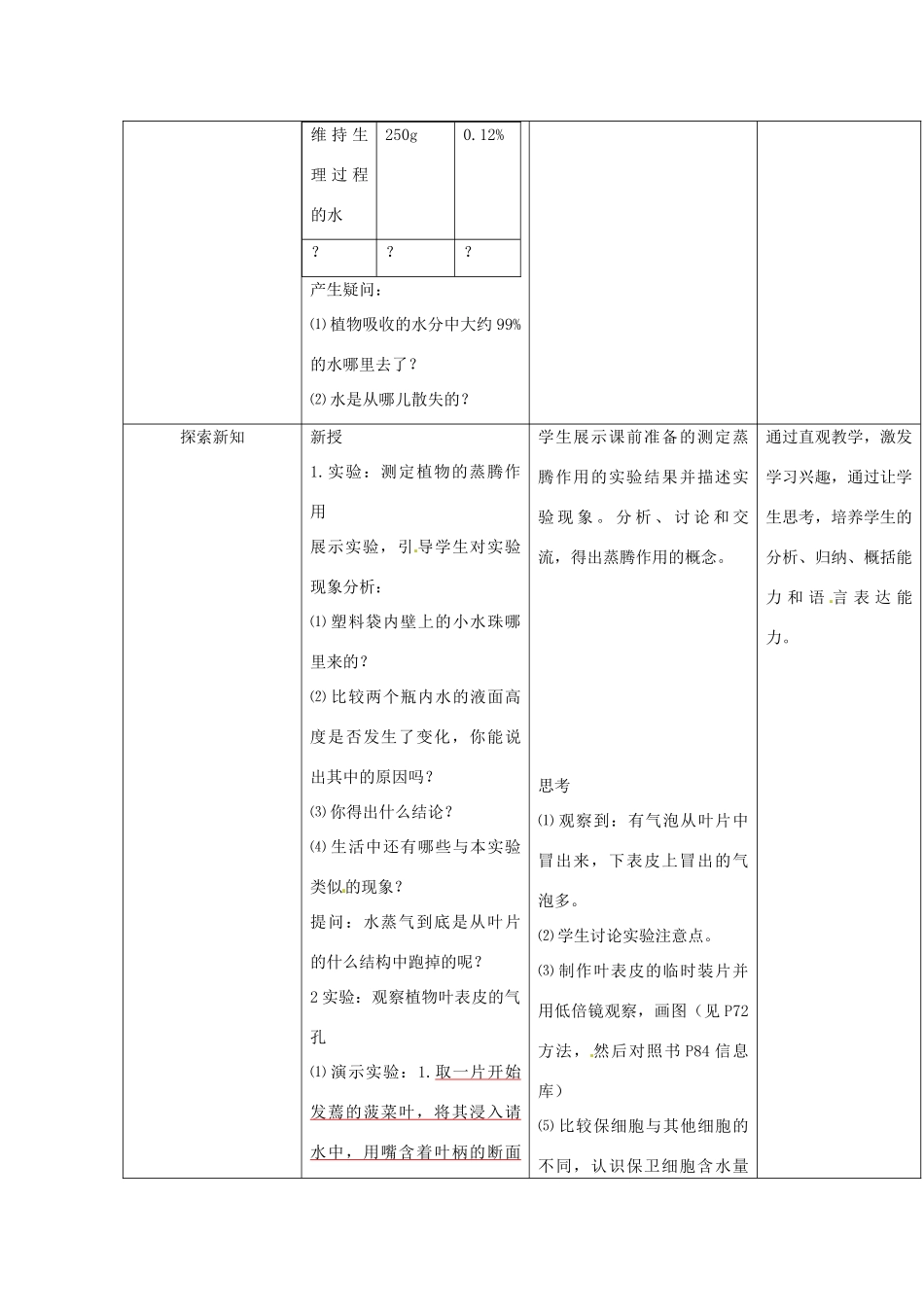 八年级生物上册 第18章 第1节 绿色植物与生物圈中的水循环教案 （新版）苏科版-（新版）苏科版初中八年级上册生物教案_第2页
