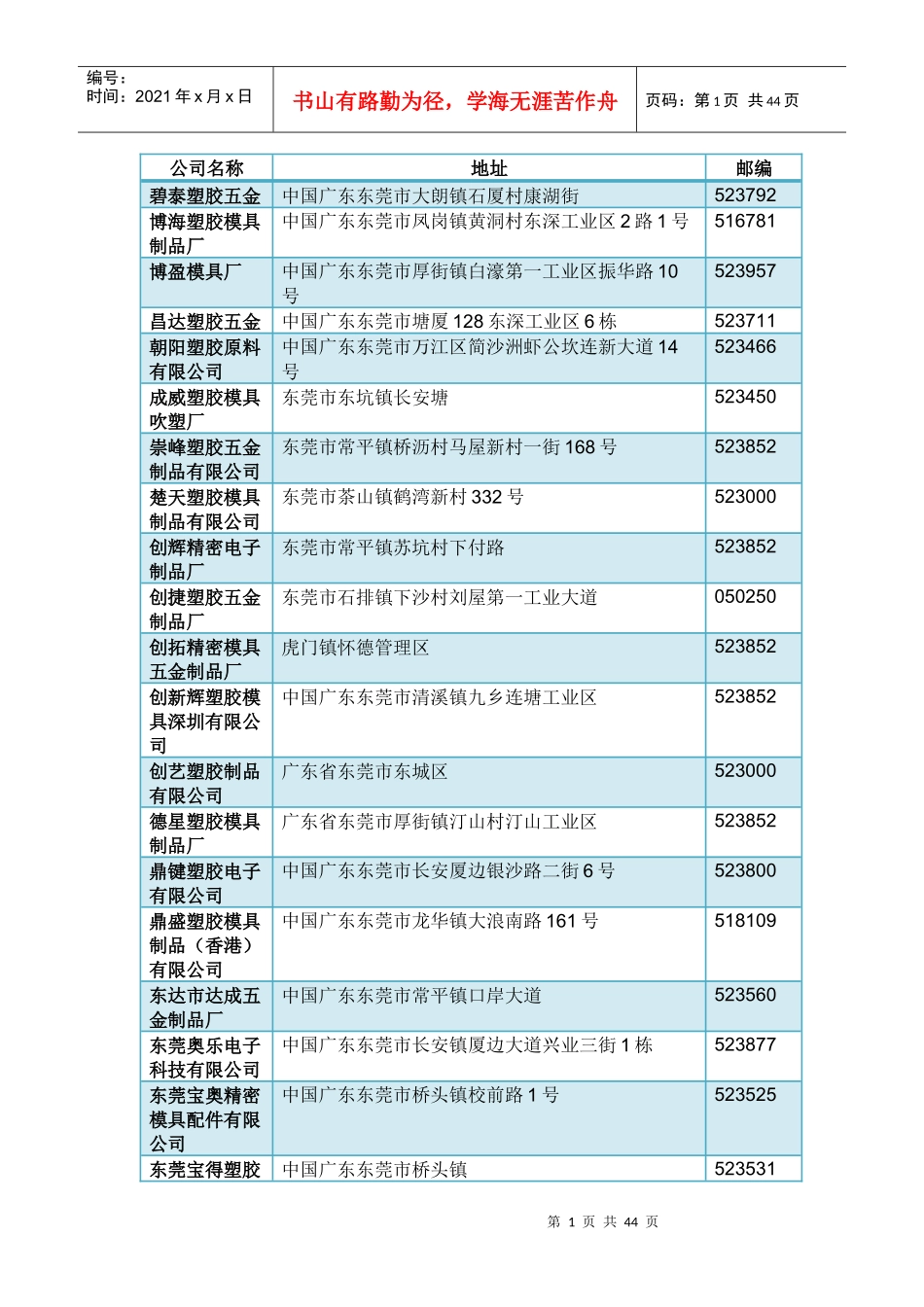 东莞塑胶模具厂_第1页