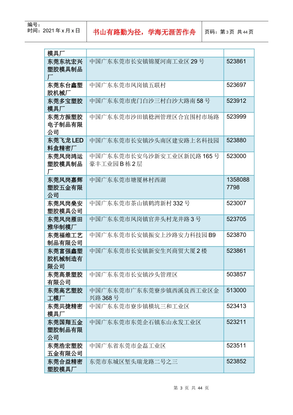 东莞塑胶模具厂_第3页