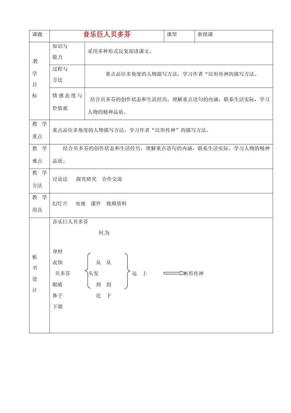 山东省烟台20中七年级语文上册《音乐巨人贝多芬》教案 鲁教版_第1页