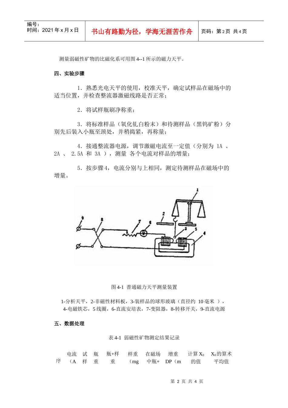 【采矿课件】实验四矿物比磁化系数的测定—比较法_第2页