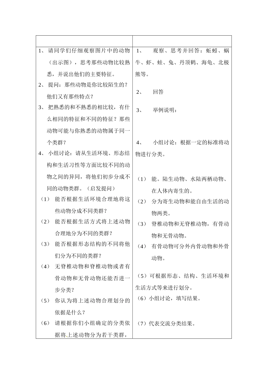 八年级生物下册22.3 动物的主要类群（教案）北师大版_第3页