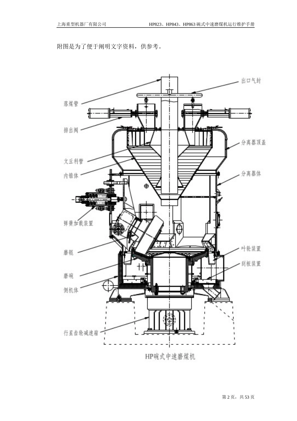 HP823-863磨煤机运行维护手册_第2页