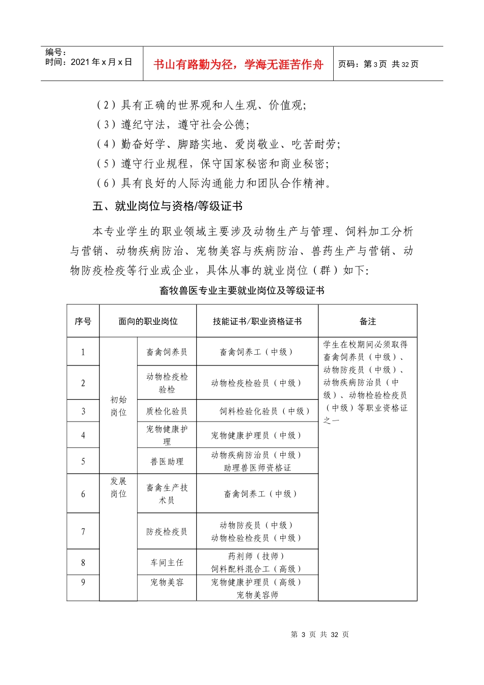 XXXX级畜牧兽医专业人才培养方案_第3页