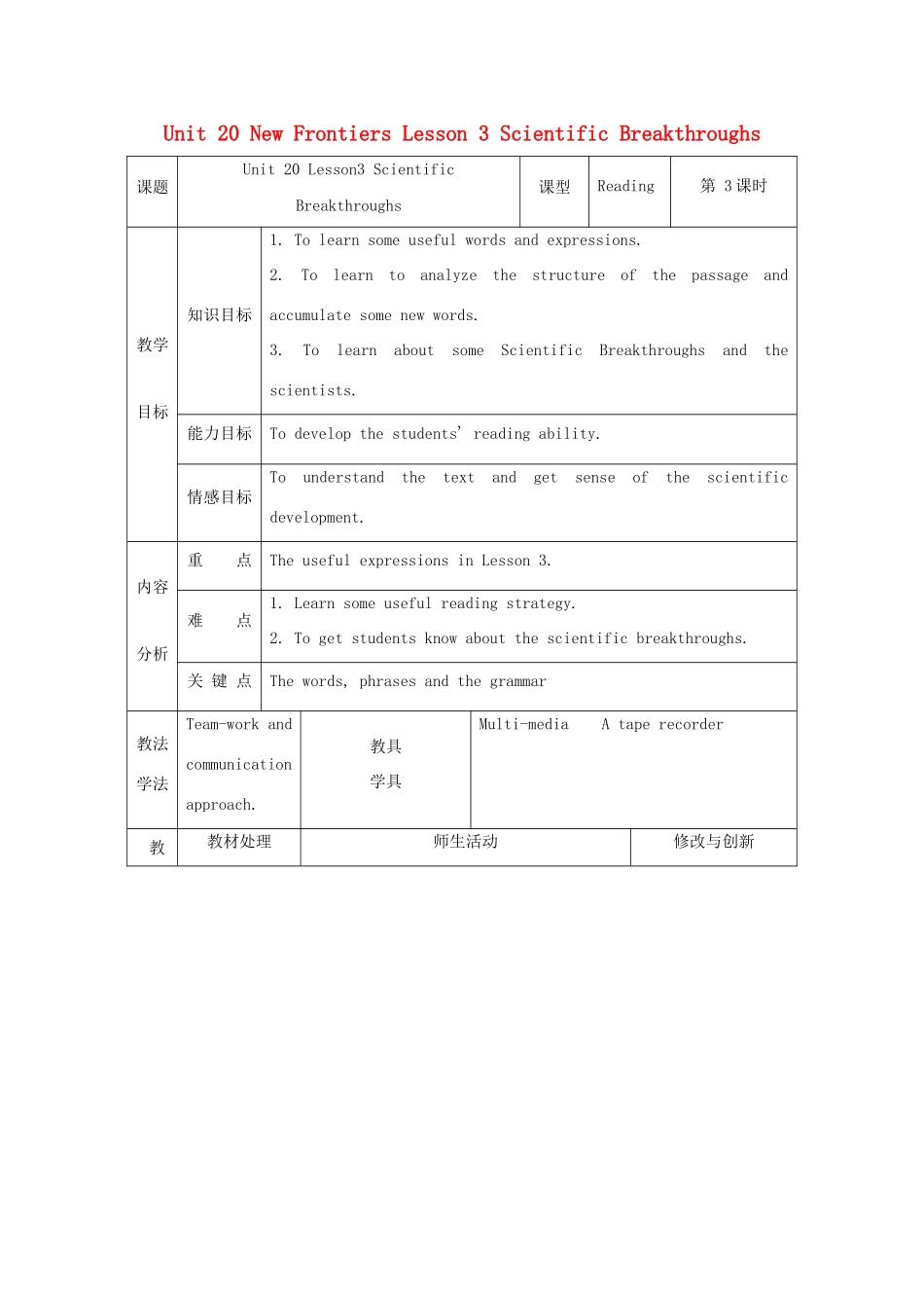 高中英语 Unit 20 New Frontiers Lesson 3 Scientific Breakthroughs教案 北师大版选修7-北师大版高二选修7英语教案_第1页