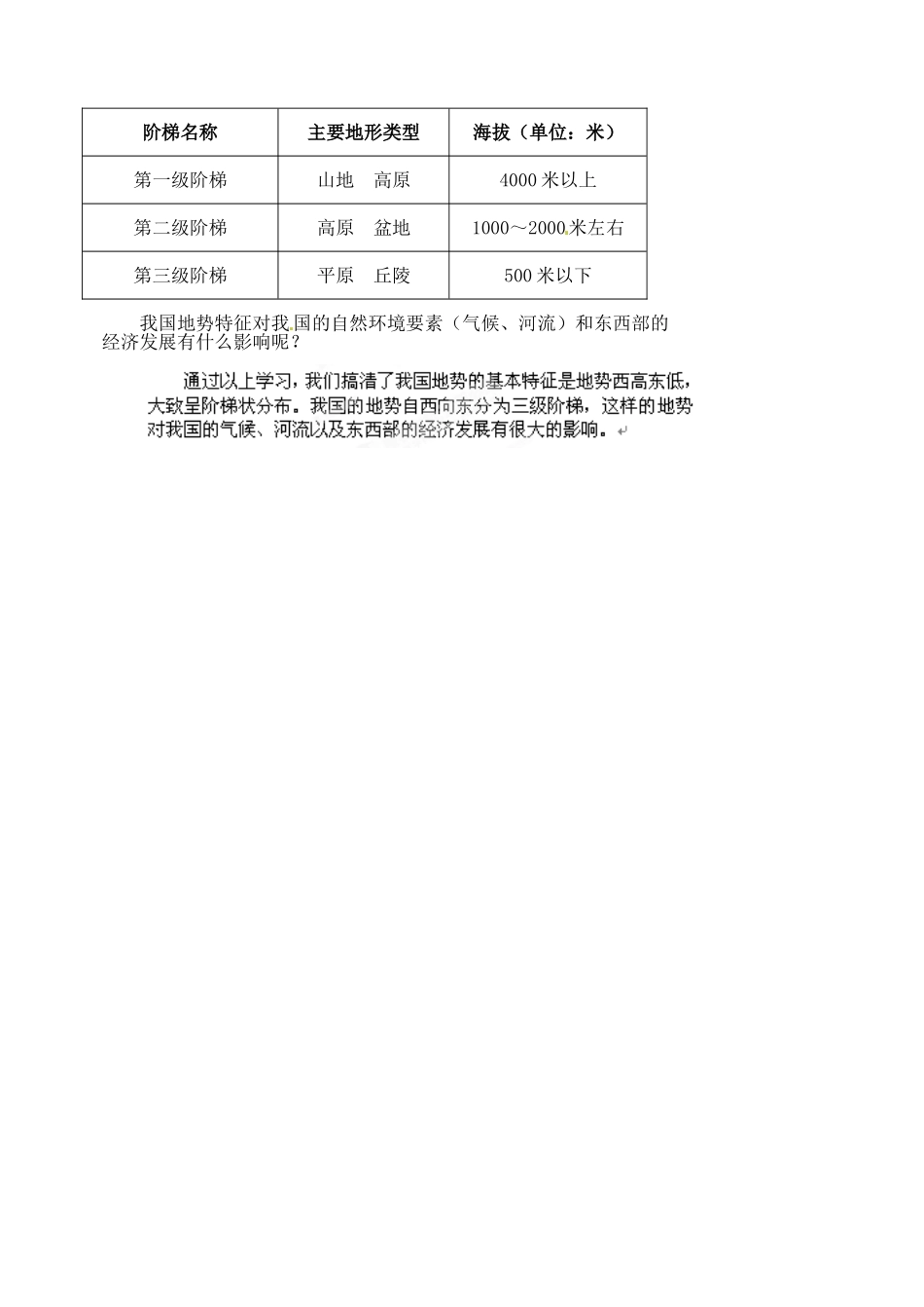 江苏省涟水县第四中学八年级地理上册 第二章 第一节《地势和地形》（第二课时）教案 新人教版_第2页