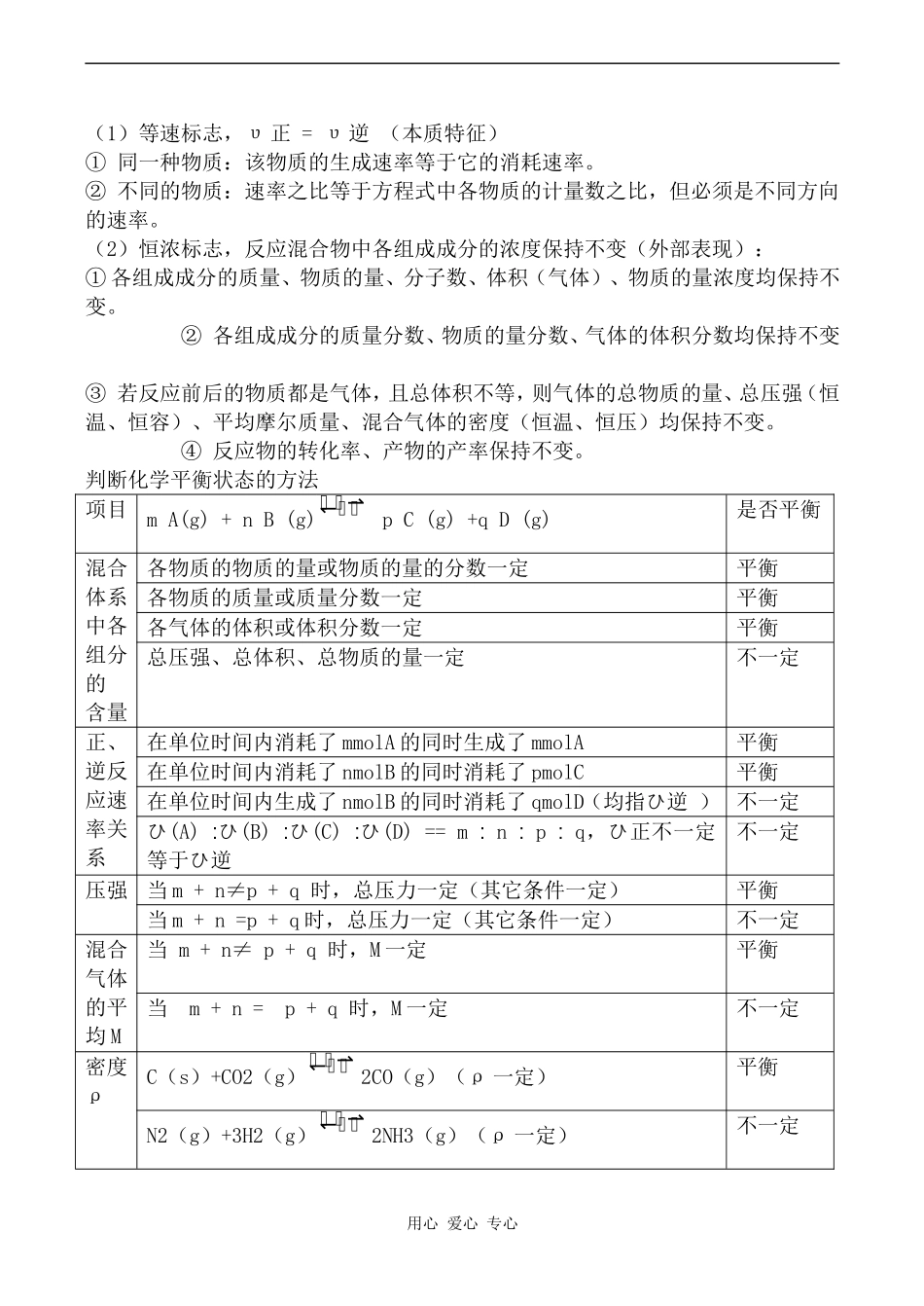 高中化学化学反应的方向和限度1苏教版选修4_第2页
