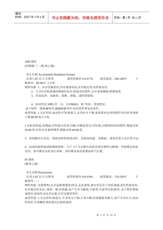 ABS塑料相关知识概述